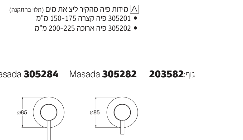 שרטוט ממדים