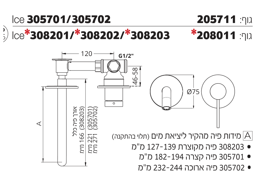 שרטוט ממדים