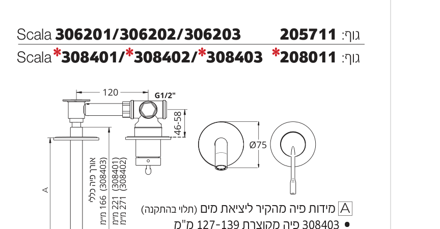 שרטוט ממדים