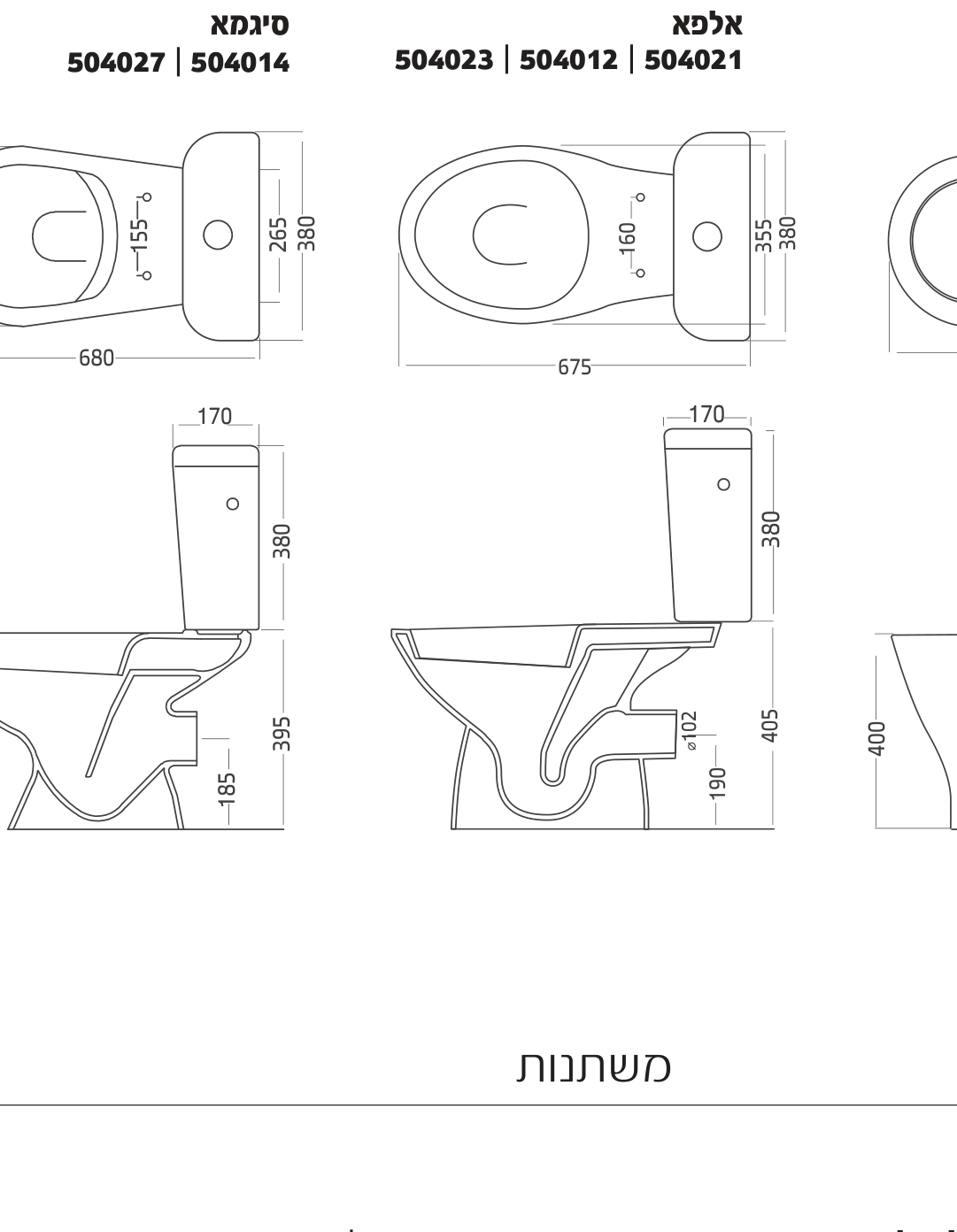 שרטוט ממדים