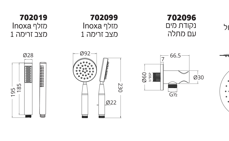 שרטוט ממדים